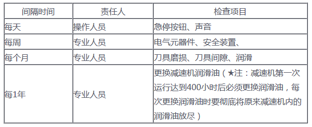 雙軸破碎機維護與保養注意事項