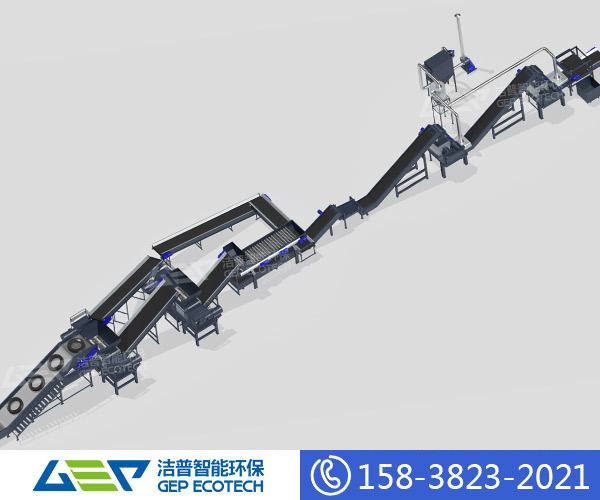 廢舊輪胎回收處理生產線，廢舊輪胎破碎回收工藝流程介紹