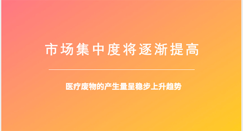 醫療廢棄物處理市場前景預測及發展趨勢分析