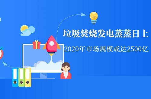 2020年規(guī)模不低于2500億，垃圾焚燒發(fā)電備受國(guó)家重視